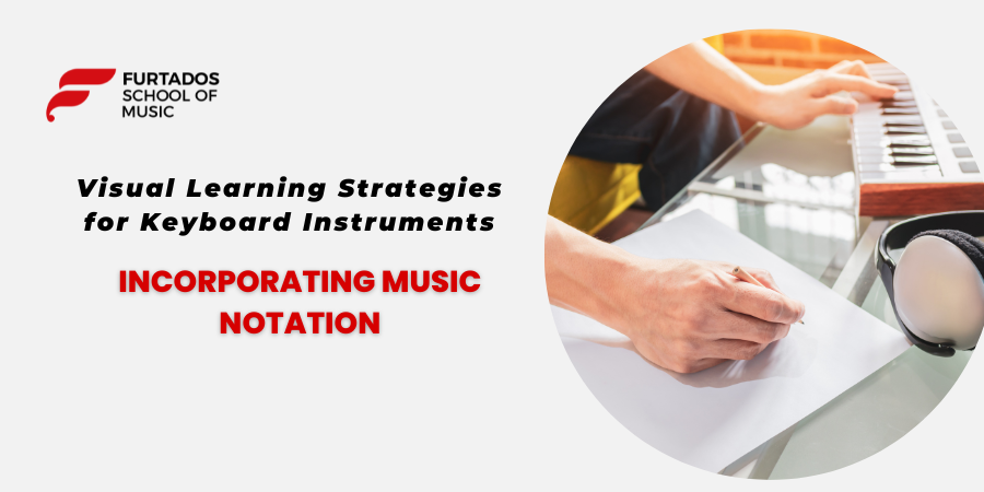 Visual Learning Strategies for Keyboard Instruments: Incorporating Music Notation