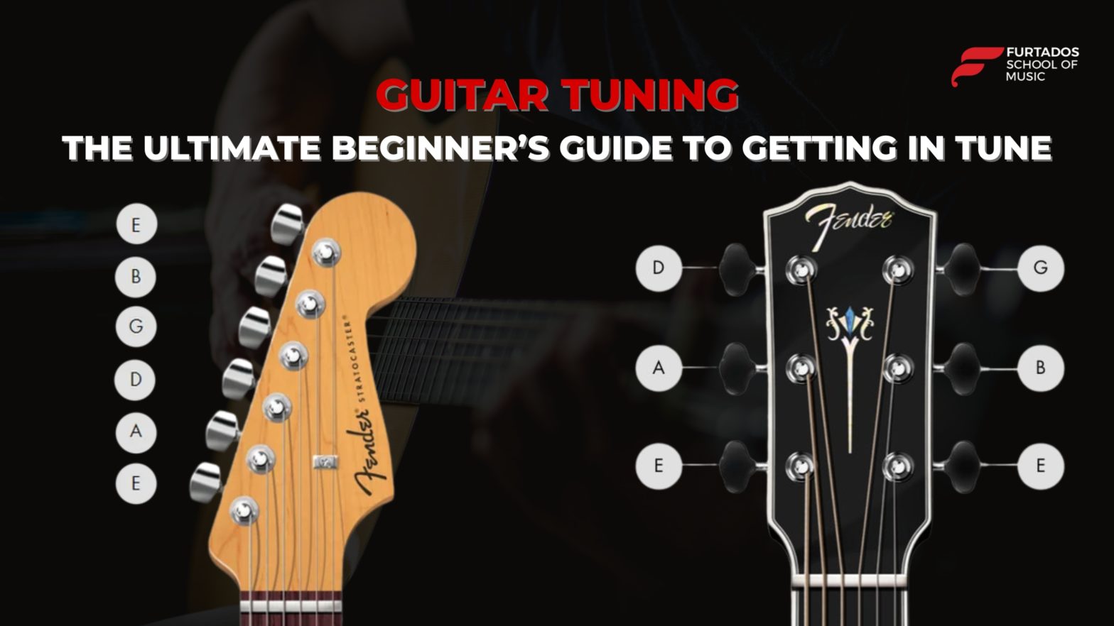Guitar Tuning