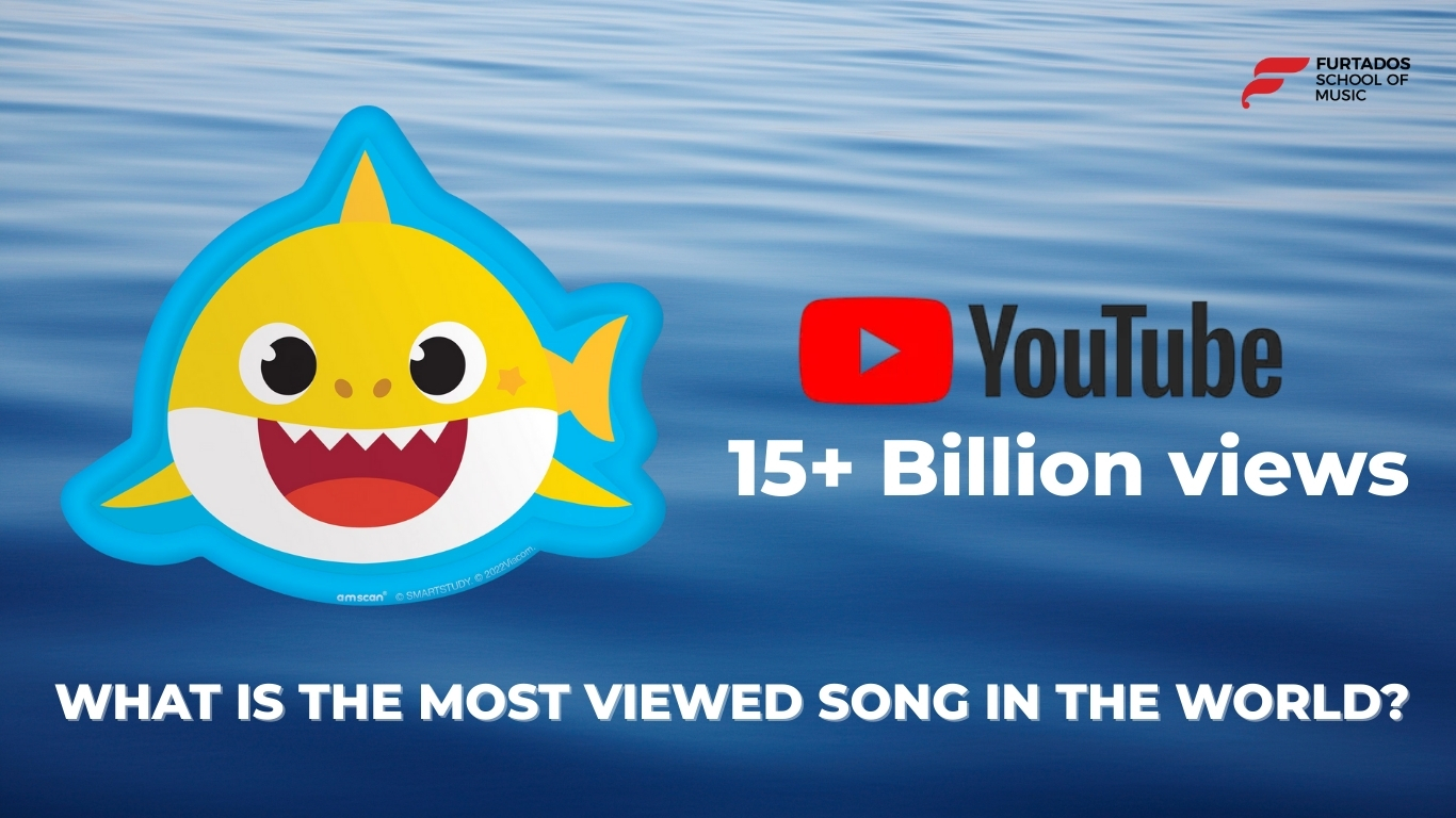 Most Viewed Song in the World