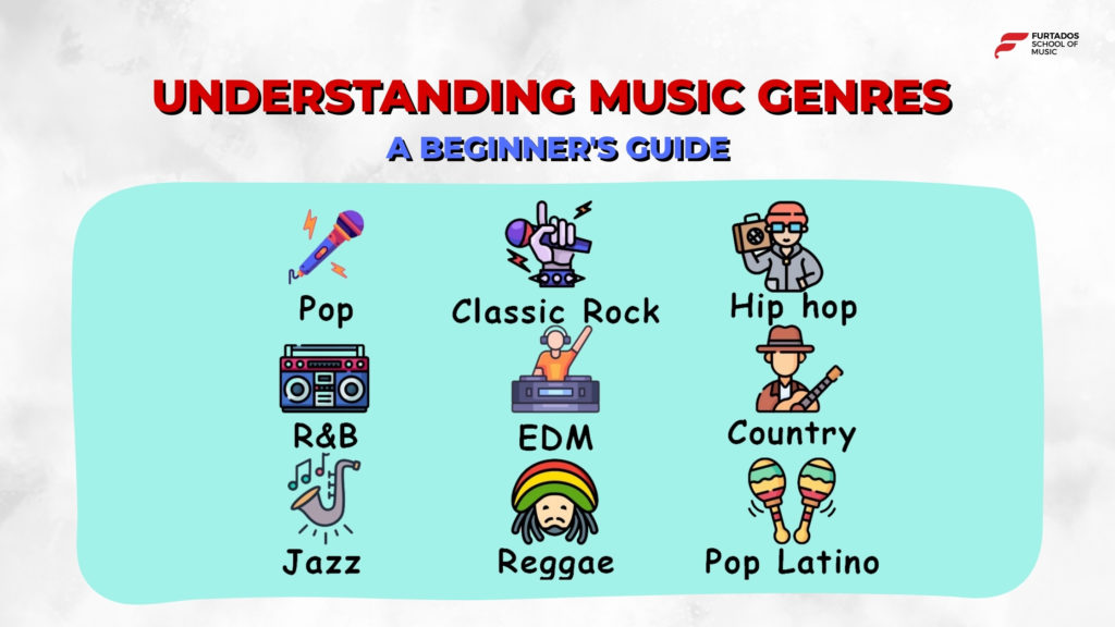 Understanding Music Genres: A Beginner’s Guide