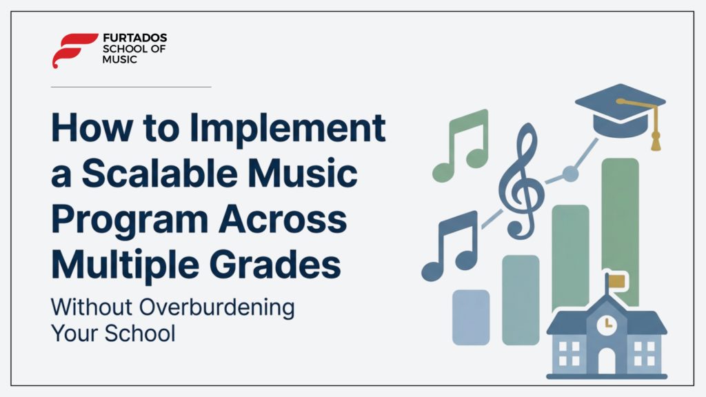 How to Implement a Scalable Music Program Across Multiple Grades Without Overburdening Your School