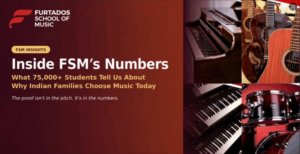 Inside FSM’s Numbers: What 75,000+ Students Tell Us About Why Indian Families Choose Music Today